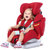 PISTA 德国皮斯塔 汽车儿童安全座椅 isofix接口 9月-12岁 宝宝婴儿安全座椅红色(红色 安全座椅)第2张高清大图