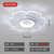 2020年新款网红ins房间灯简约现代创意花型LED主卧室吸顶灯客厅灯灯具(哑白+透明 直径62cm单色)第2张高清大图