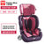 好孩子小龙哈彼LCS906儿童汽车安全座椅 9-36kg9月-12岁(LCS906-L196 粉紫色)第3张高清大图