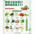 【仅发北京】新鲜蔬菜包家庭实惠套餐B 13个种类 约10-12斤  同城快递 12点前订单次日达(自定义)第5张高清大图