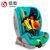 感恩（Ganen）儿童汽车座椅 9个月-12岁 larky系列半人马座宝宝安全座椅ISOFIX可锁定硬接口(蓝色 颜色)第4张高清大图