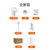 九阳(Joyoung) DJ06X-D560 破壁免滤豆浆机 0.6L迷你破壁机 家用多功能全自动豆浆机第5张高清大图