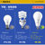 飞利浦LED灯泡E27螺口15W18W球泡33W40W高功率大瓦数节能灯泡高亮(LED灯泡18W_E)(其它)第5张高清大图