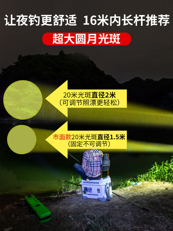 夜钓灯激光炮钓鱼专用超亮蓝光灯强光大功率紫光夜光黑坑野钓电筒7天