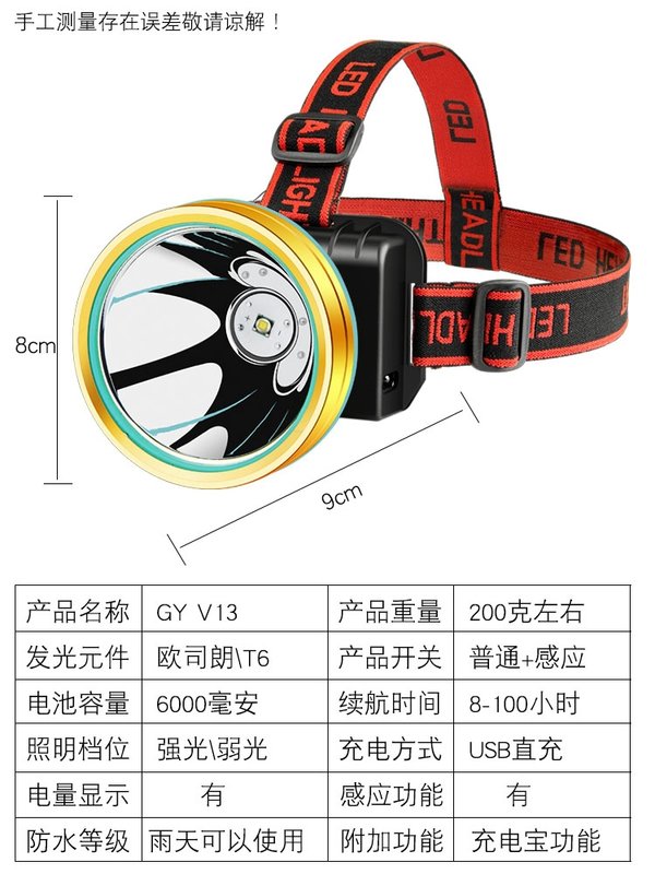 led锂电头灯强光充电超亮头戴式感应夜钓手电筒钓鱼超长续航矿灯挥手