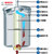 Bosch博世燃油滤清器0986AF8122 福克斯1.8i,2.0/致胜2.0L/2.3L 汽油滤清器(福特)第4张高清大图