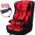 汽车儿童安全座椅 婴儿宝宝车载3C安全坐椅9月-12岁(黑红色)第2张高清大图