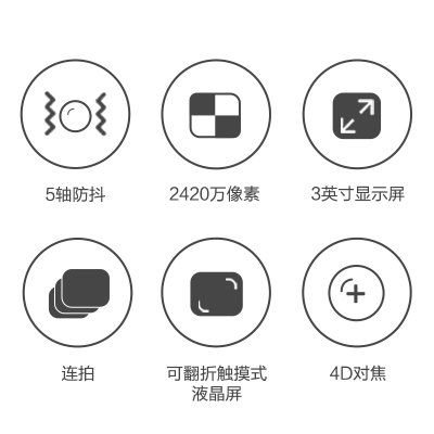 索尼(SONY)ILCE-7M3K(FE28-70mm F3.5-5.6