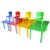 京好 孩童学习桌椅 幼儿园课桌套装 宝宝写字桌子套装升降餐桌B28(绿色长桌 可以升降)第4张高清大图