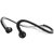 新科（Shinco）M5耳挂式运动型插卡MP3（白色）第6张高清大图