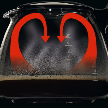 博朗咖啡机KF560滴滤系统半自动