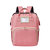 TP妈咪双肩包多功能折叠式防泼水外出母婴包尿布包双肩背包TP2031(粉蓝)第5张高清大图