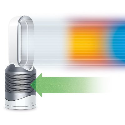 戴森（dyson）HP01 空气净化器暖风器 原装进口取暖器(白色)