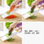 多功能可拆卸切菜器土豆黄瓜萝卜切丝切片刀刨丝器(默认 默认)第4张高清大图