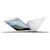 Apple MacBook Air 13.3英寸笔记本电脑（i5/8G/256G/太空银）MMGG2CH/A第3张高清大图