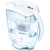 碧然德（BRITA）过滤净水器 家用滤水壶 净水壶 Elemaris 尊享系列 3.5L(白色)第2张高清大图