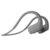 索尼（SONY）NW-WS625 MP3音乐播放器 无线蓝牙运动耳机 跑步游泳防水随身听(黑)第4张高清大图