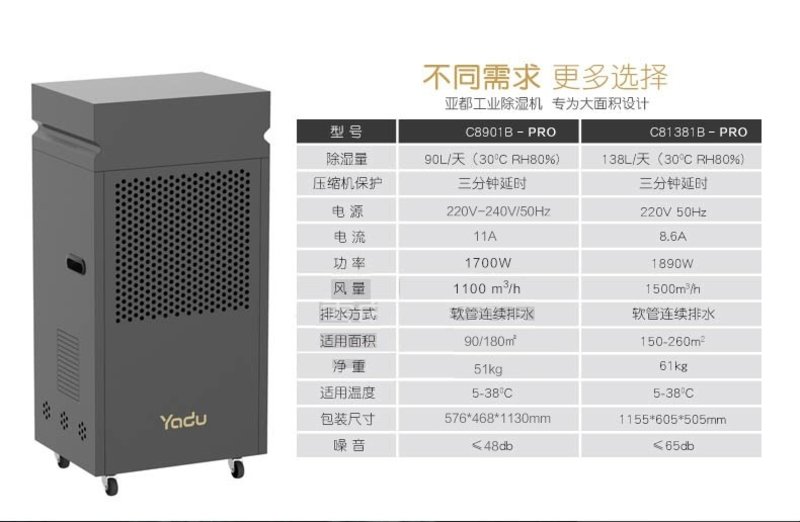 亞都工業除溼機c81381bpro黑色高性價比