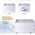 海尔（Haier）冰柜商用大容量展示柜冷冻冷藏保鲜柜玻璃门冰柜家用 冰激凌雪糕柜 卧式冷柜 SC/SD-332C(白色 332升)第2张高清大图