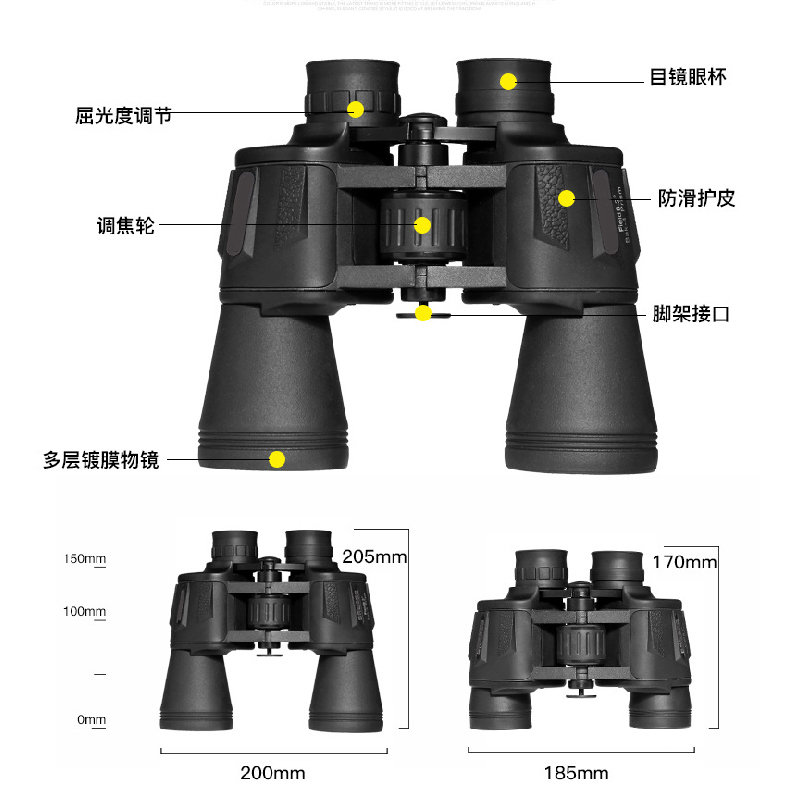 双筒望远镜结构图解图片
