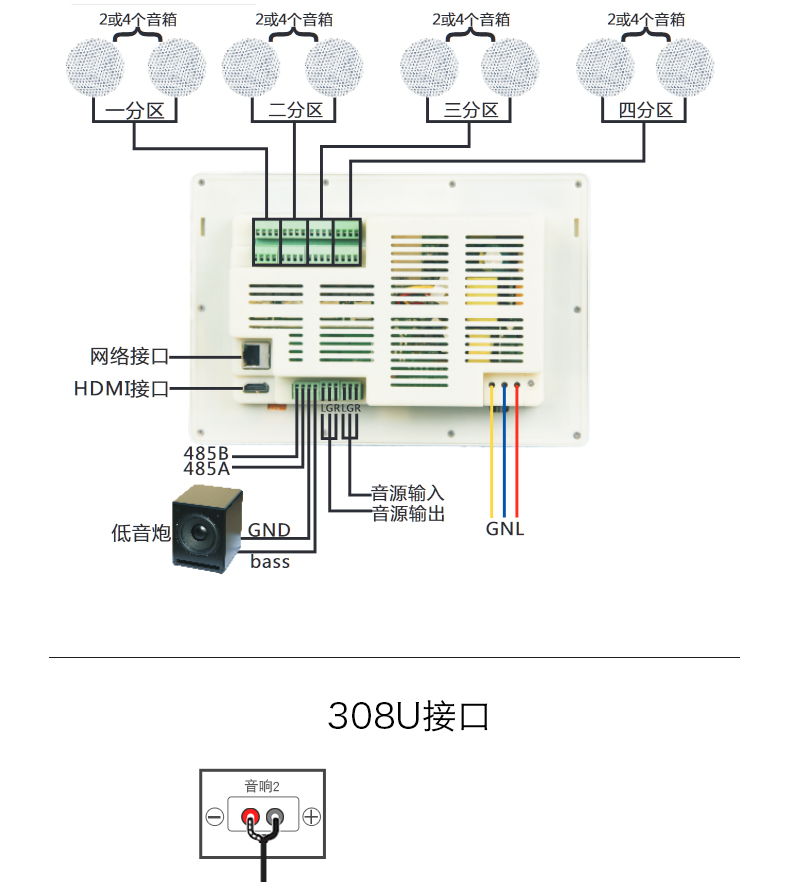 吸顶音箱怎么接线图解图片